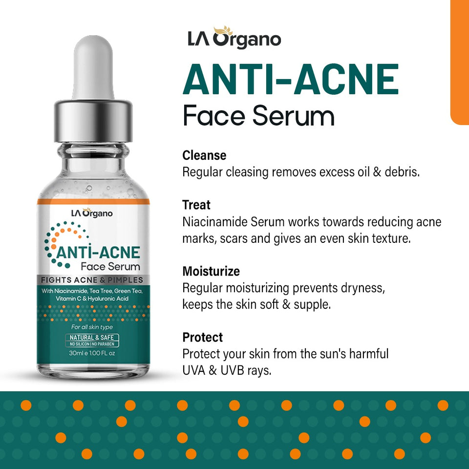 Fights Acne & Pimples with Anti Acne Serum with Niacinamide 30, TeaTree, Vit C -30 ml