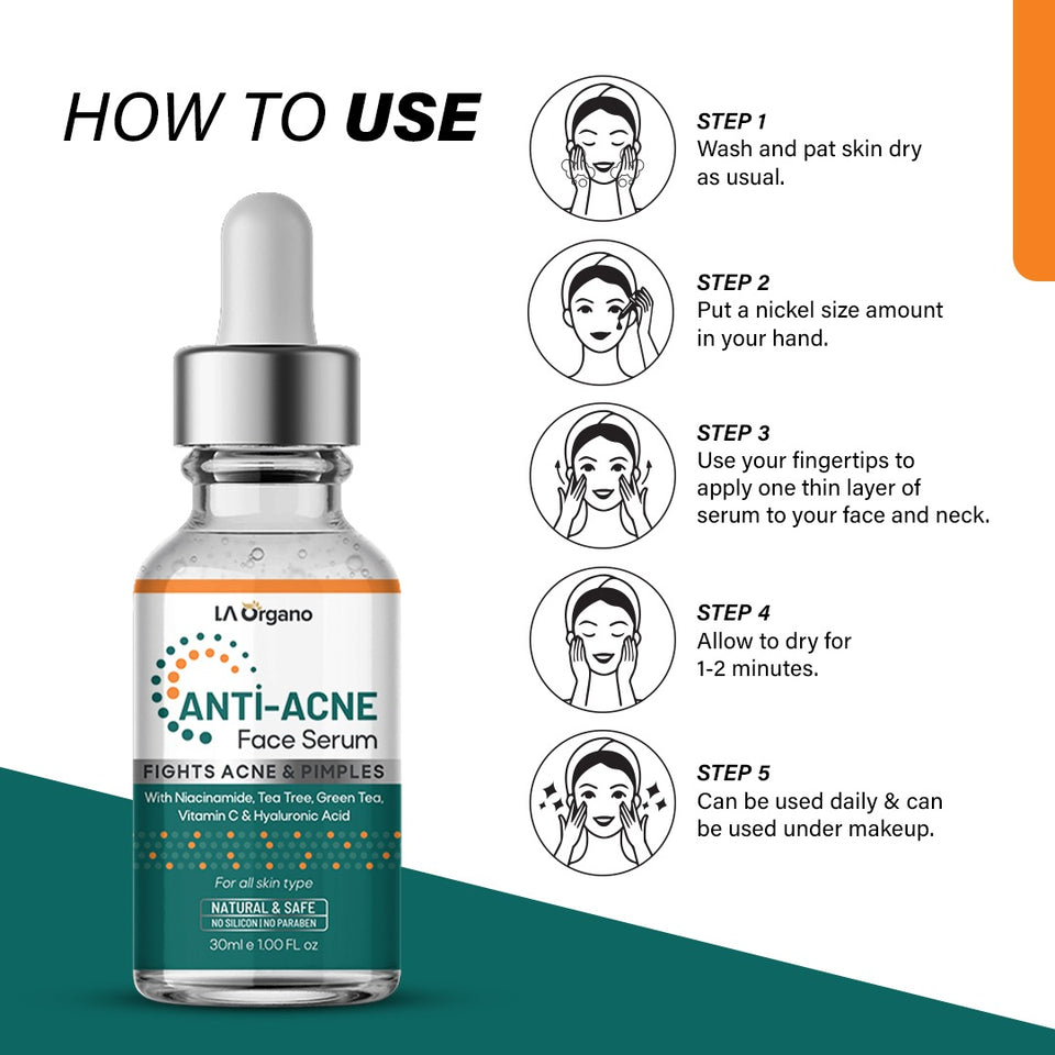 Fights Acne & Pimples with Anti Acne Serum with Niacinamide 30, TeaTree, Vit C -30 ml